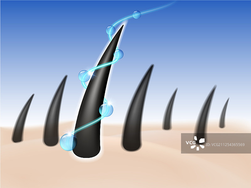 头发护理精华液图片素材