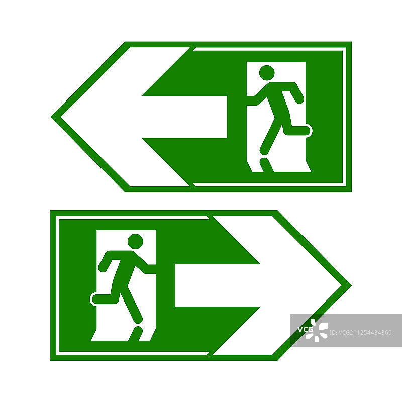 紧急出口标志：逃生者图片素材