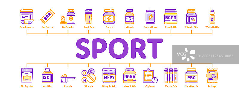 运动营养细胞极简信息图banner图片素材