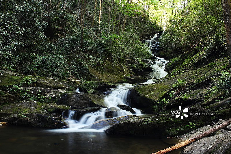 咆哮叉瀑布，皮斯加国家森林，美国北卡罗来纳州图片素材