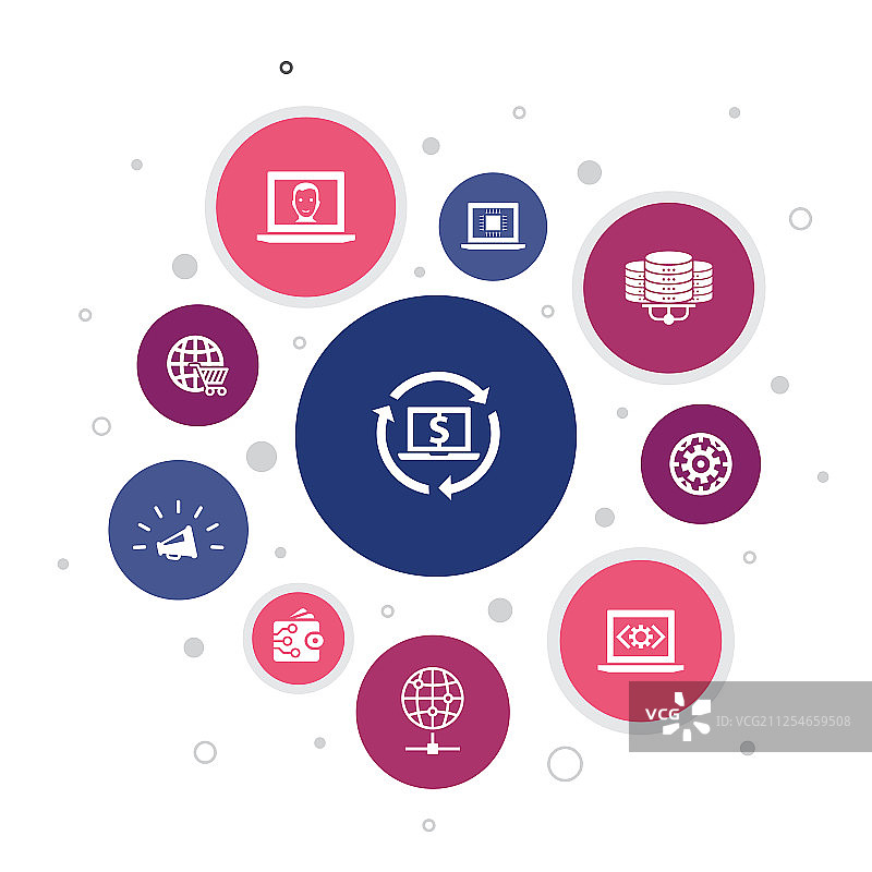 数字经济信息图表10步骤气泡设计图片素材