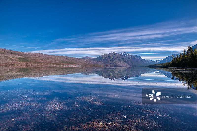麦克唐纳湖向阳大道观景点图片素材