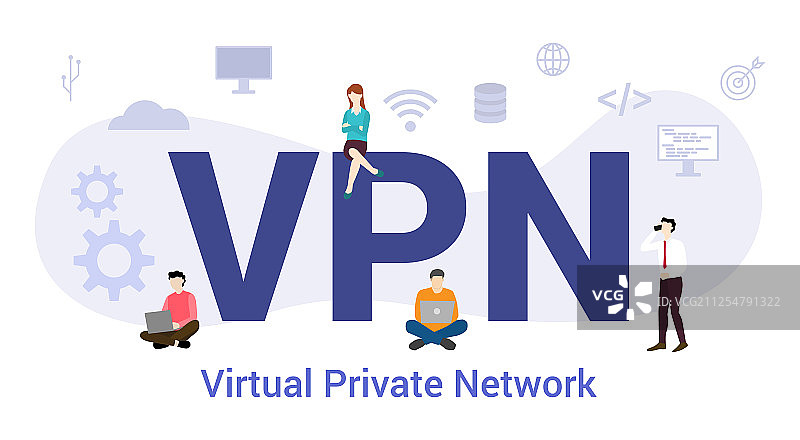 VPN虚拟专用网络概念大字报图片素材