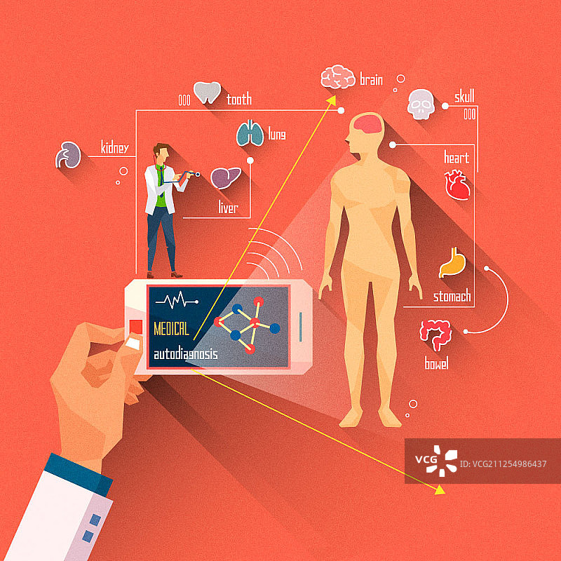 物联网概念矢量图图片素材