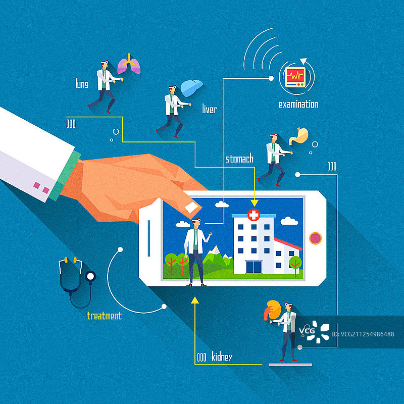 物联网概念矢量图图片素材