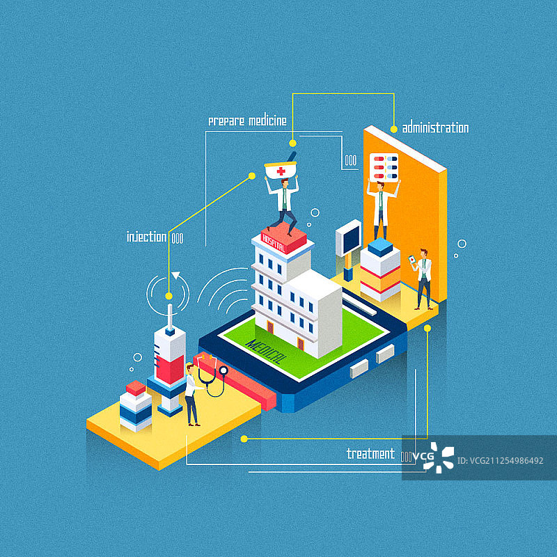 物联网概念矢量图图片素材