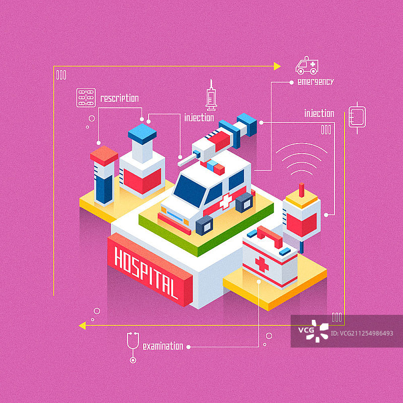 物联网概念矢量图图片素材