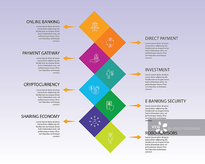 金融科技信息图表时间线概念设计图片素材