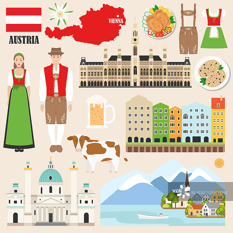 奥地利标志集合图片素材