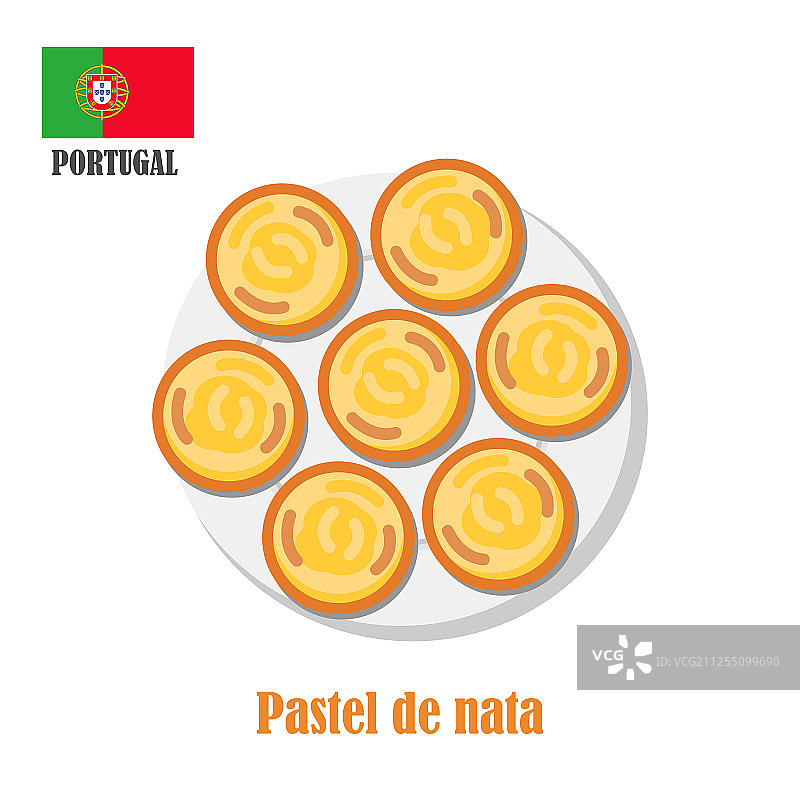 葡式蛋挞图片素材