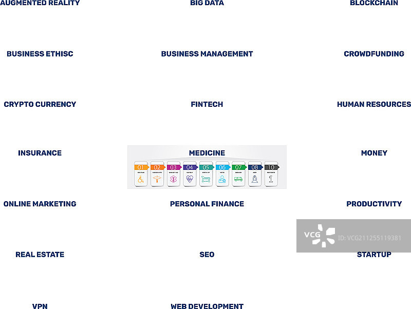 医药信息图表设计时间线图片素材