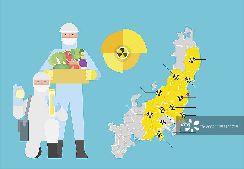辐射危险概念，放射性污染插图009图片素材