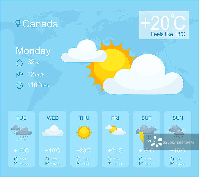 天气预报手机应用图片素材