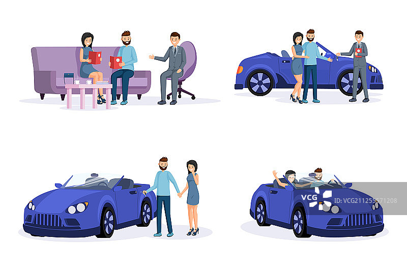 汽车购买流程步骤图片素材
