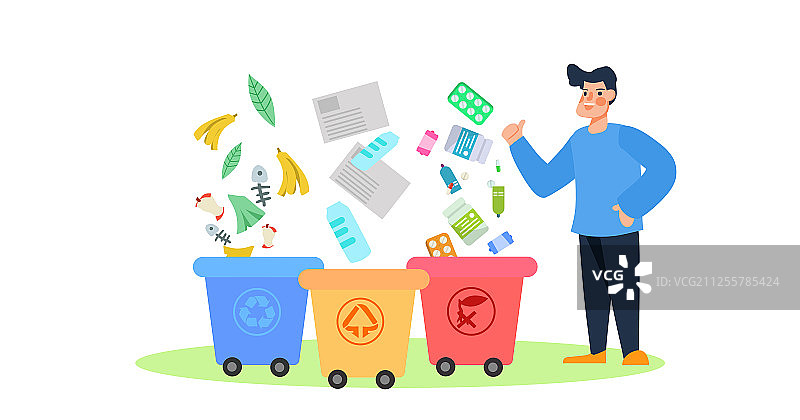卡通手绘城市环保垃圾分类政策素材插画图片素材