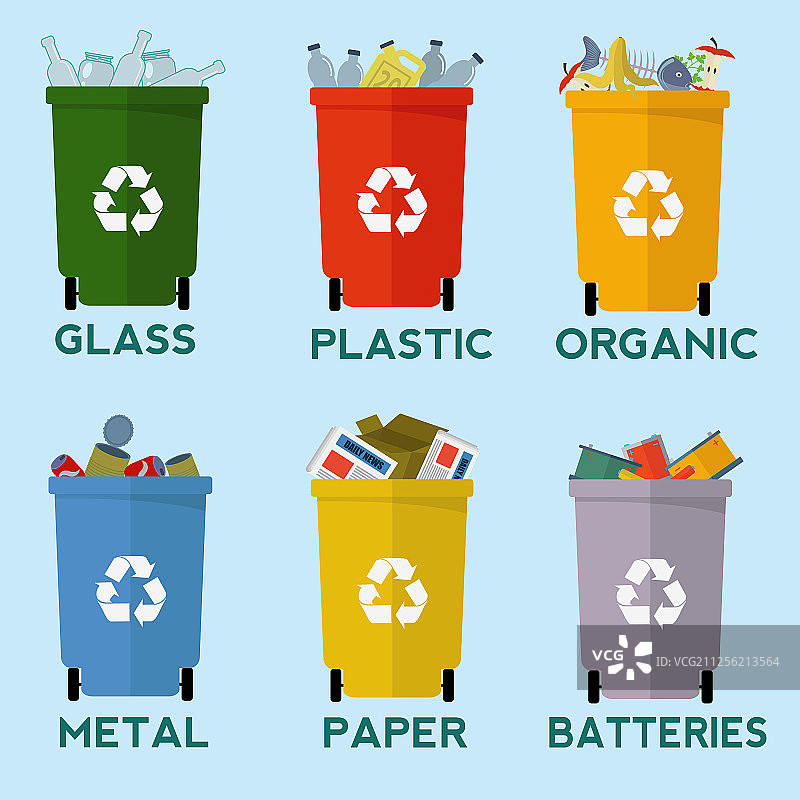 用于废物的彩色回收垃圾箱图片素材