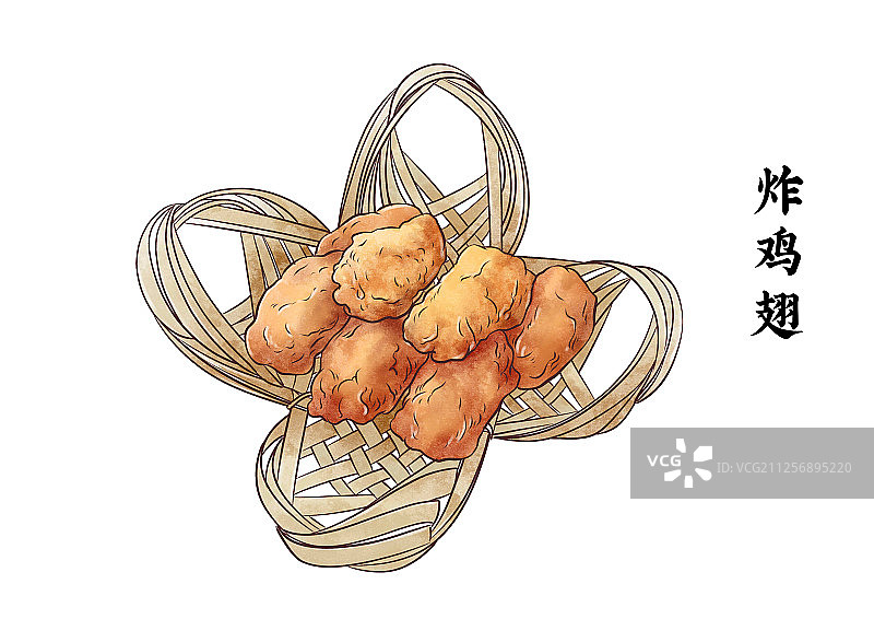 炸鸡翅图片素材