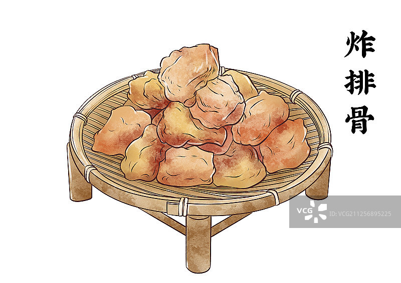 炸排骨图片素材