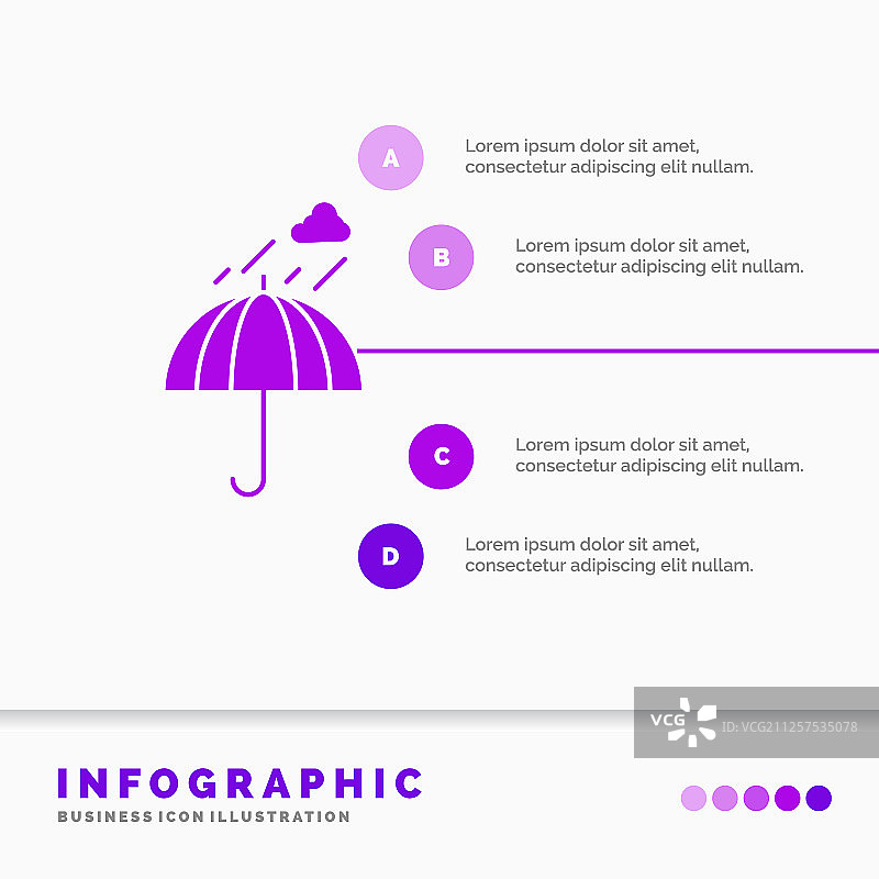 雨伞露营防雨安全天气信息图图片素材