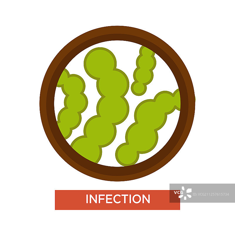 感染微生物和细菌放大镜图片素材