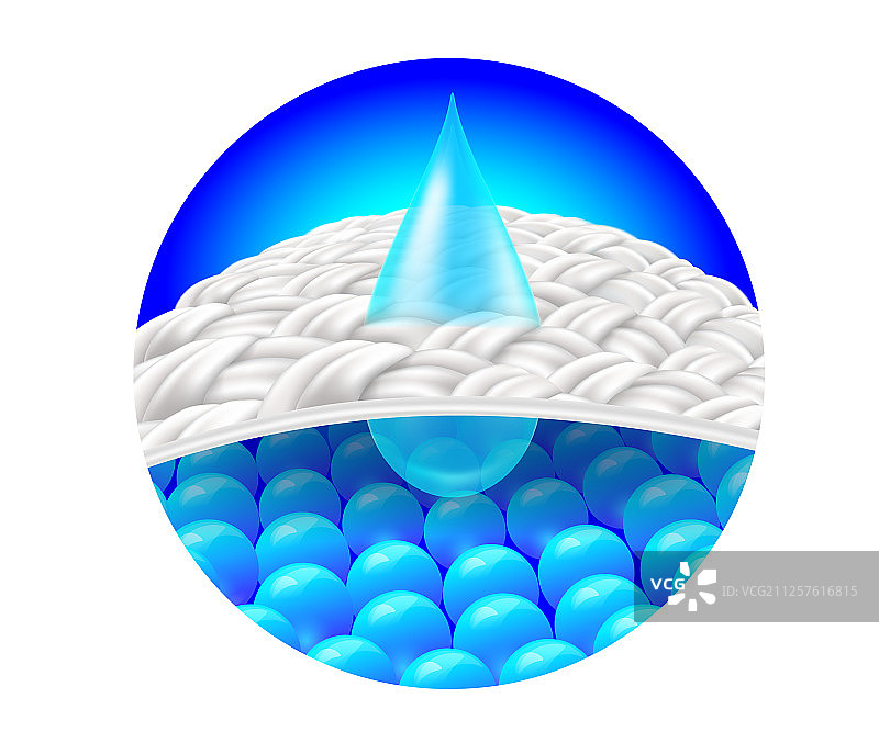 蓝色干燥剂颗粒图片素材