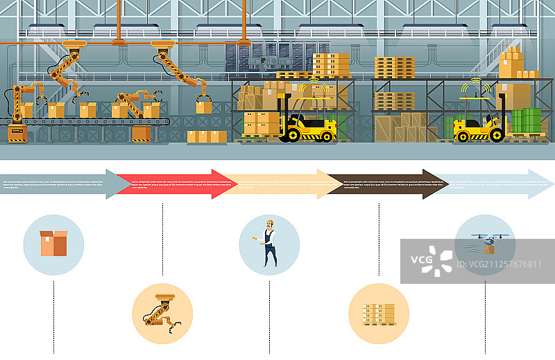 仓库打包和发货流程banner图片素材