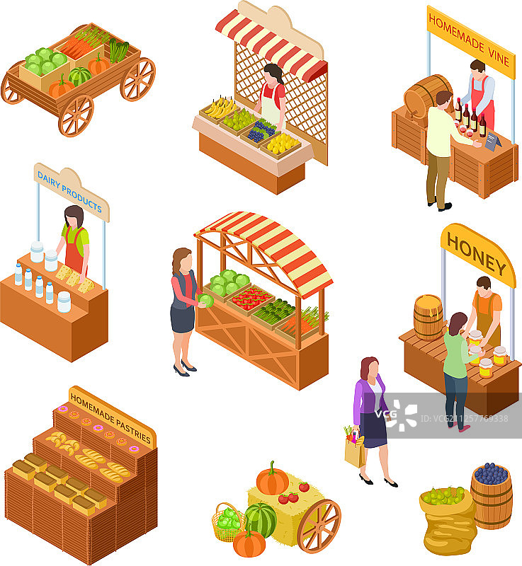 农民市场2.5D人物买卖场景图片素材