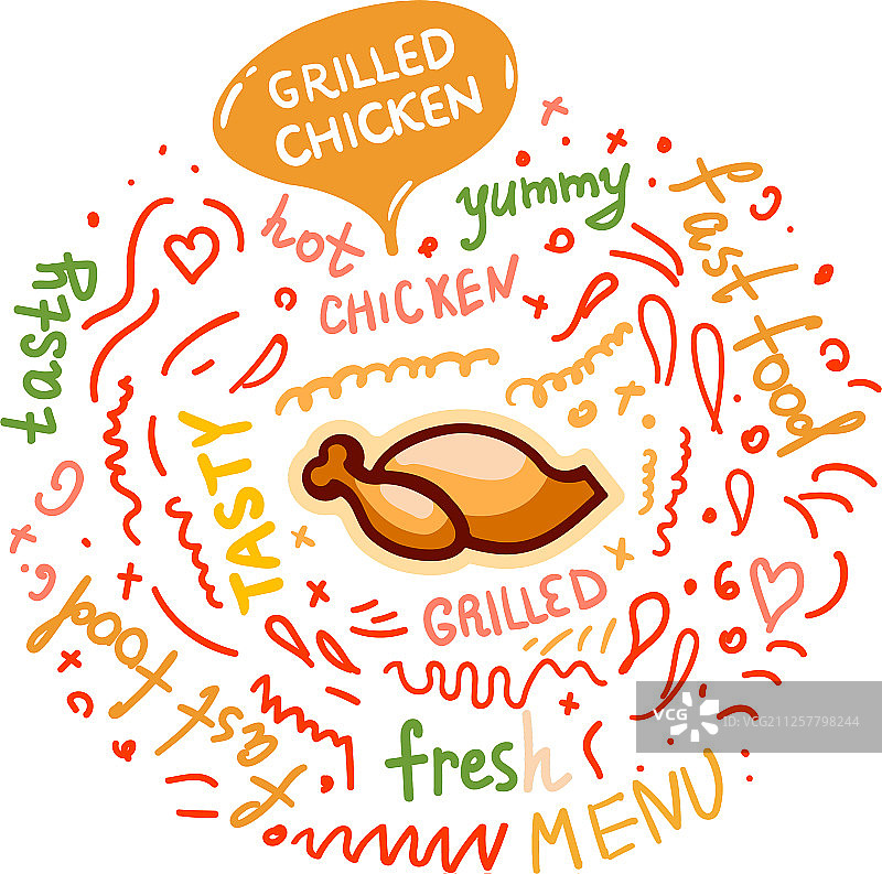 烤鸡图片素材