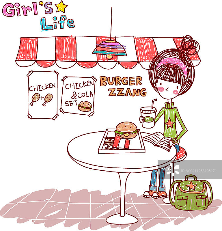 女性生活方式图片素材