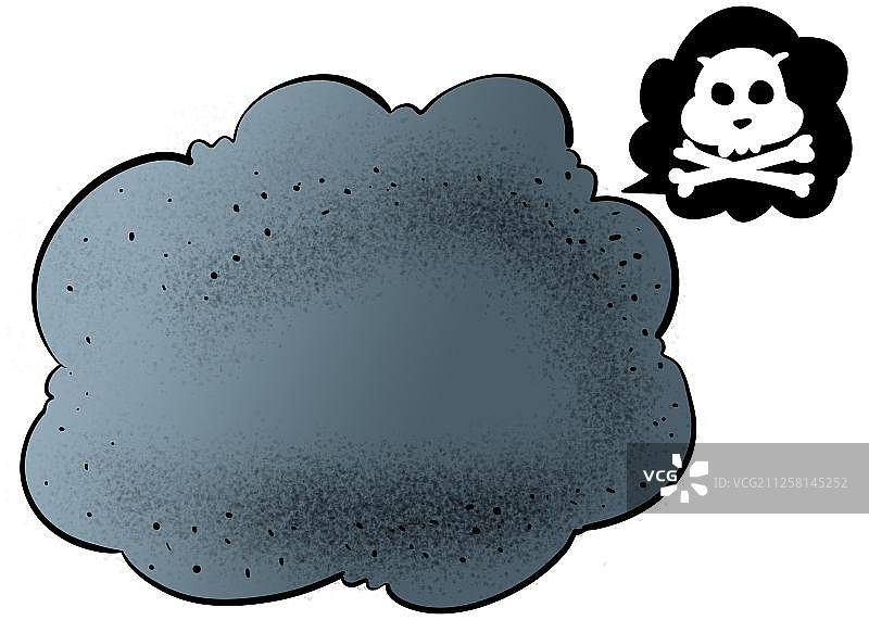 雾霾骷髅头图片素材