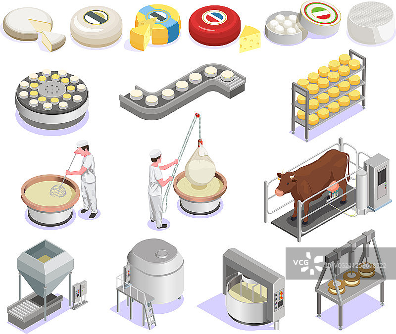 奶酪生产2.5D模型图片素材