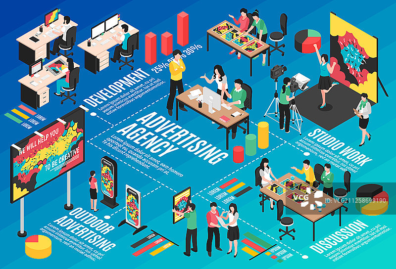 广告公司2.5D流程图图片素材