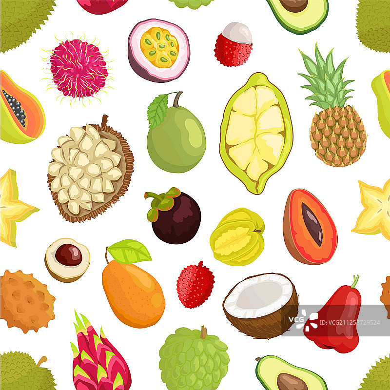 热带水果鳄梨无缝图案图片素材