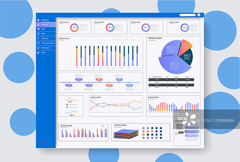 RGB仪表板用户管理面板模板设计图片素材
