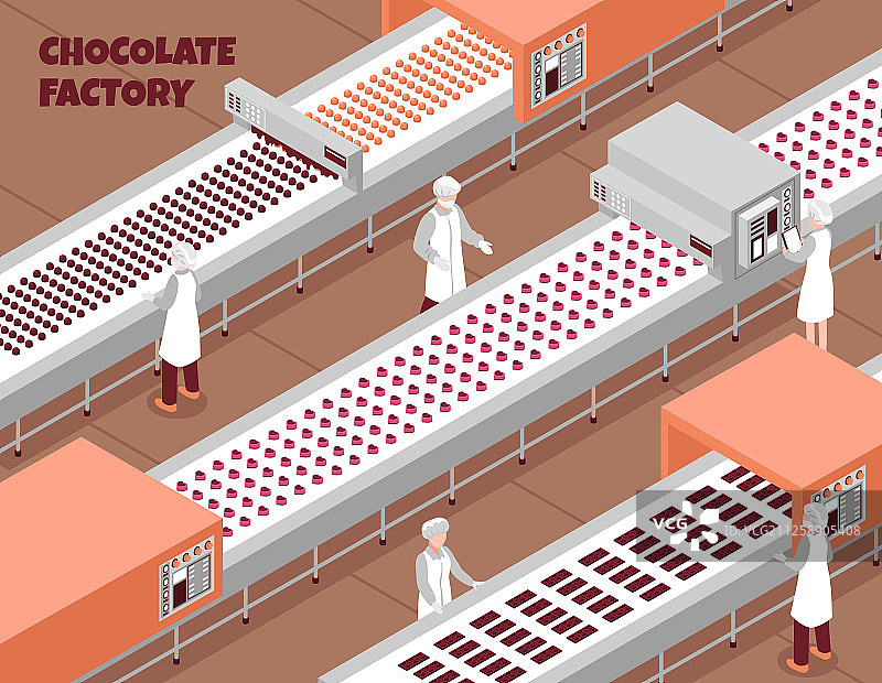 巧克力工厂2.5D背景图片素材