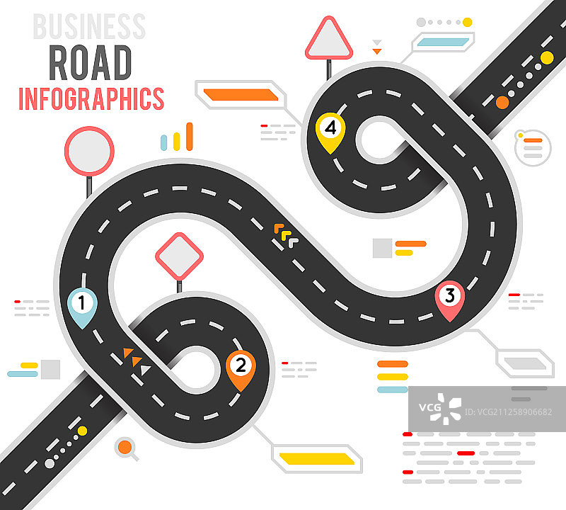 商业计划导航环线弯路信息图片素材