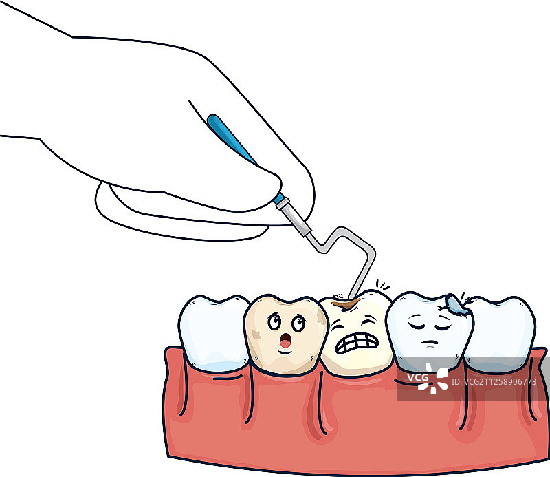 牙医手持牙钻检查牙齿图片素材