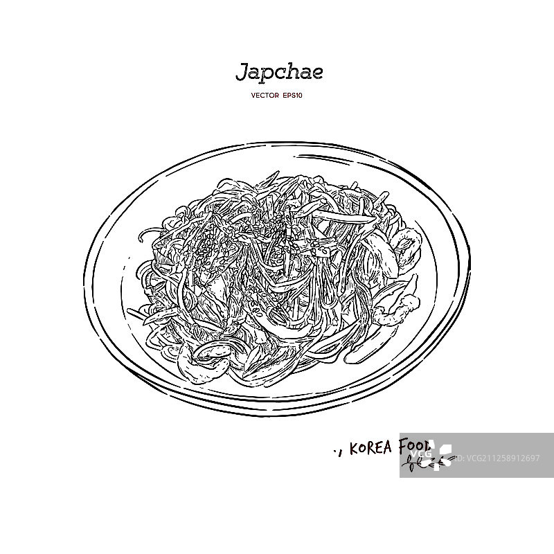 韩式杂烩手绘草图图片素材