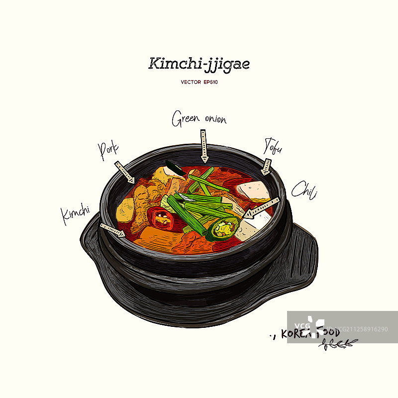 韩国传统泡菜汤，砂锅图片素材