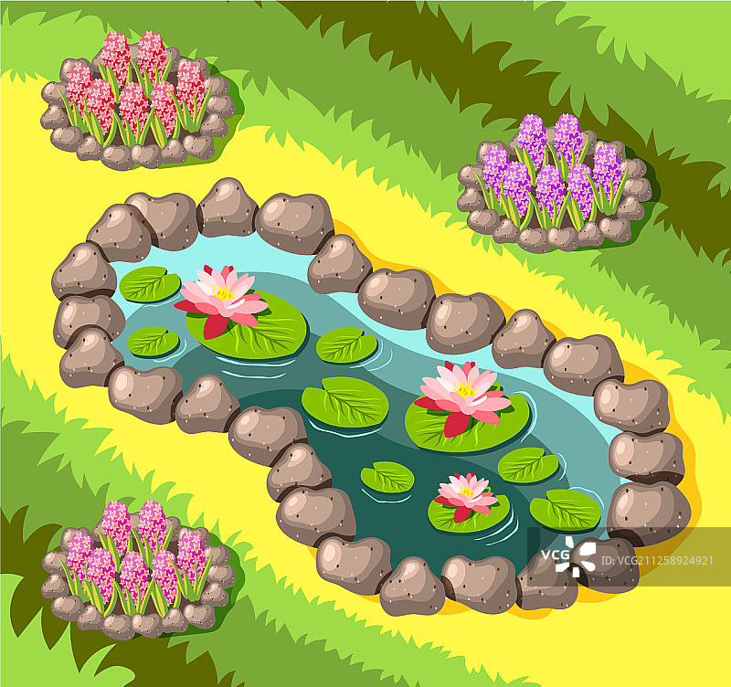 景观花园池塘2.5D设计图片素材