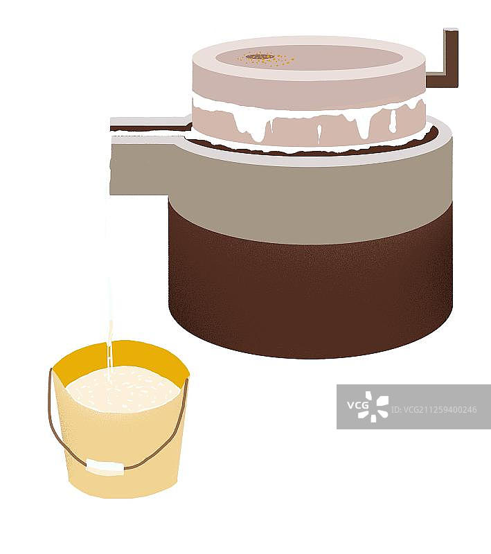 2020传统年俗腊月二十五推磨做豆腐图片素材
