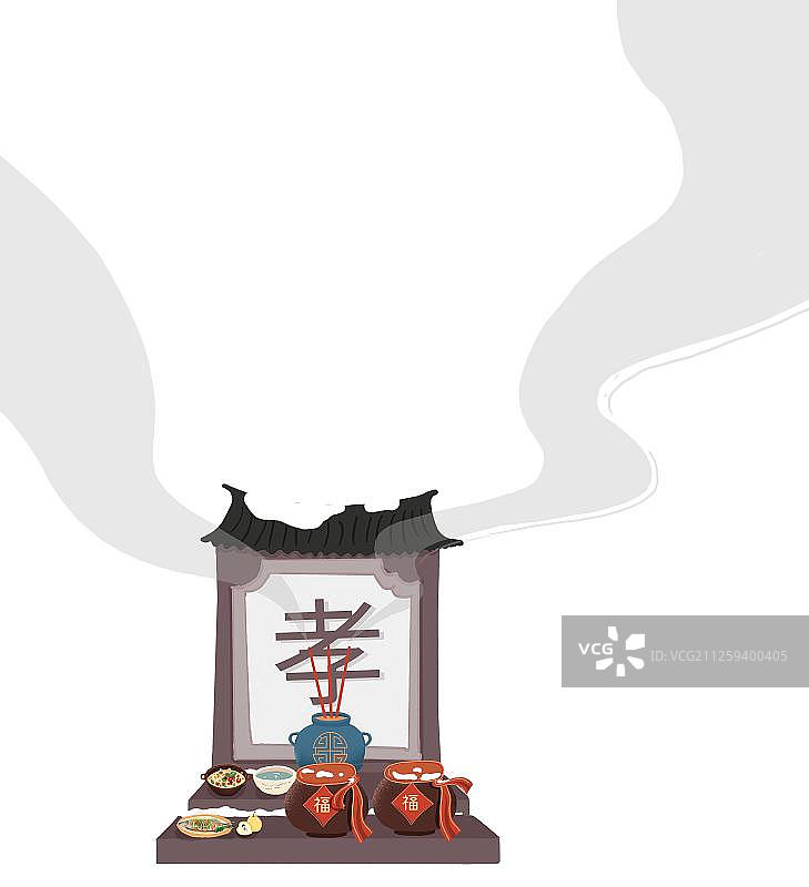 2020传统年俗腊月二十九 上坟请祖上大供图片素材