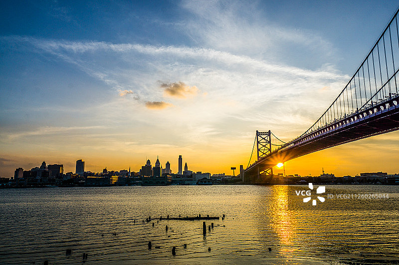 美国费城城市景观图片素材