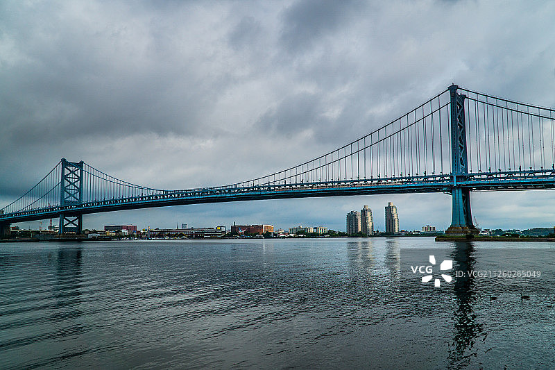 美国费城城市景观图片素材