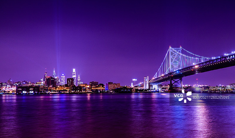 美国费城城市景观图片素材