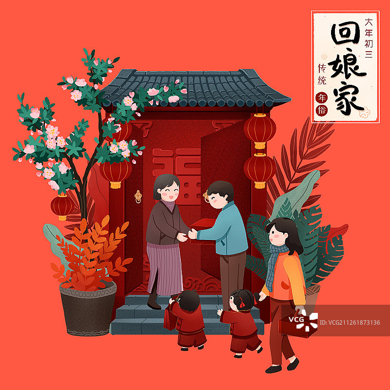 年俗大年初三女婿看望老丈人媳妇回娘家礼物带双数插画3图片素材