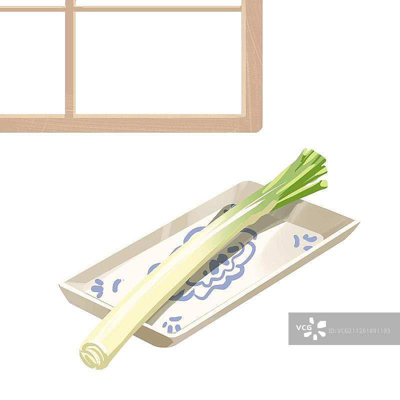 葱元素图片素材