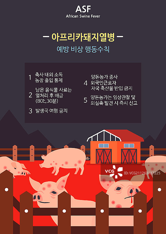 非洲猪瘟防护与预防图片素材