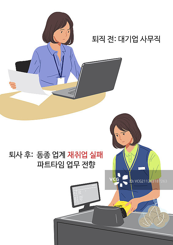 职业，职业中断，沮丧，白领，成年人图片素材