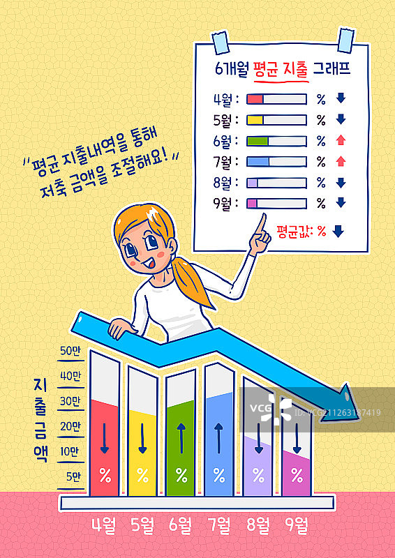 金融、经济、家庭经济、财富管理插图图片素材